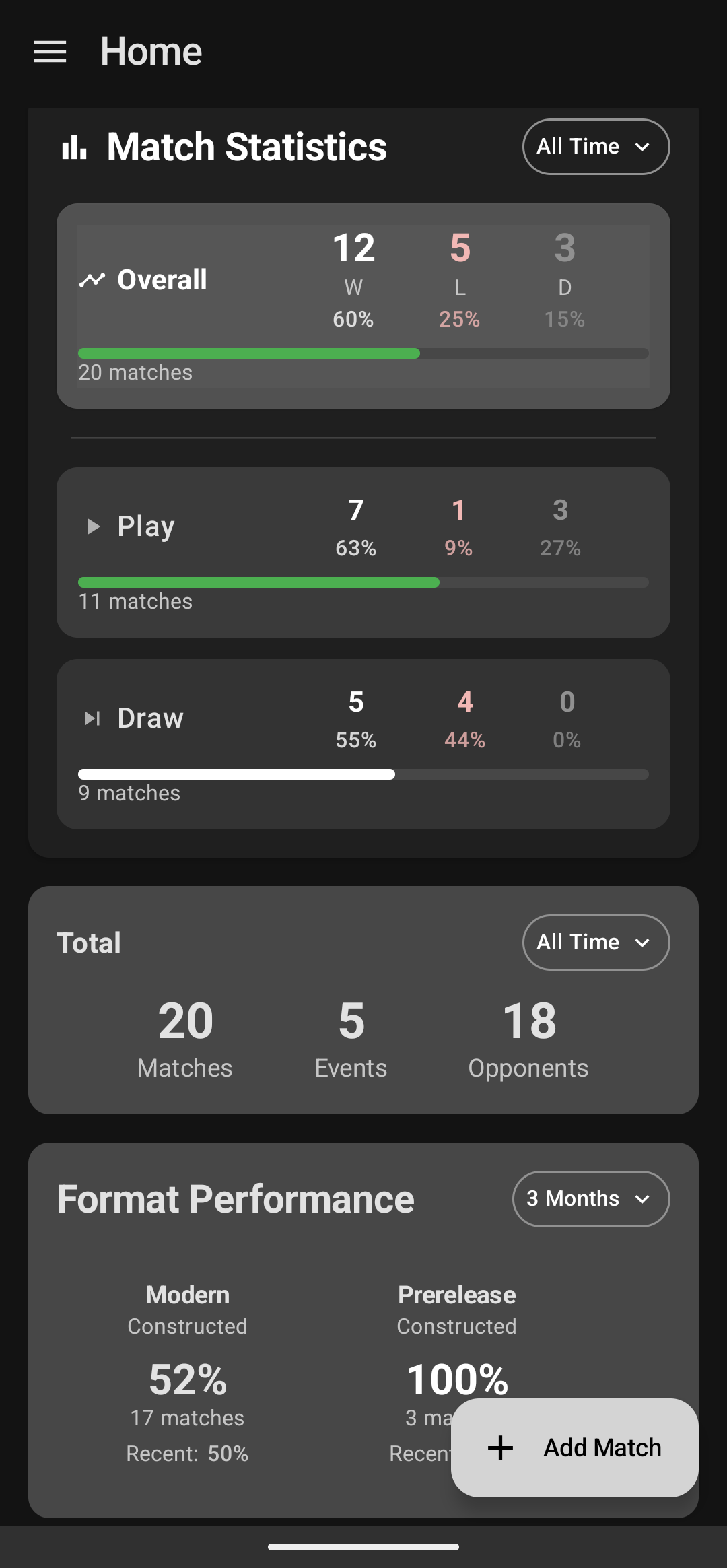 MTG Match Tracker - Magic: The Gathering Companion App